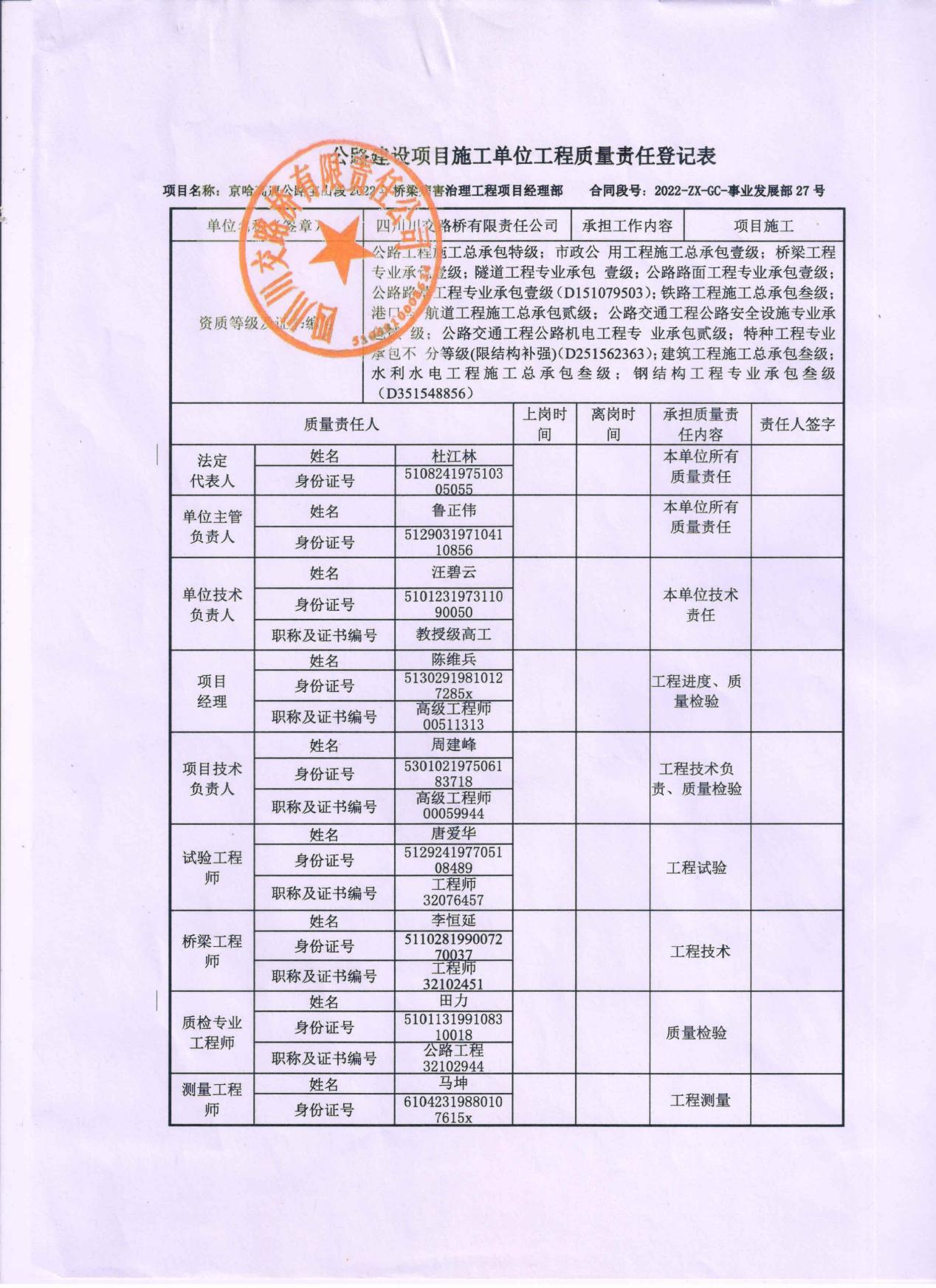 养护七公开（京哈高速公路宝山段2022年桥梁病害治理工程）--施工过程管理公开-施工单位管理从业信息公开